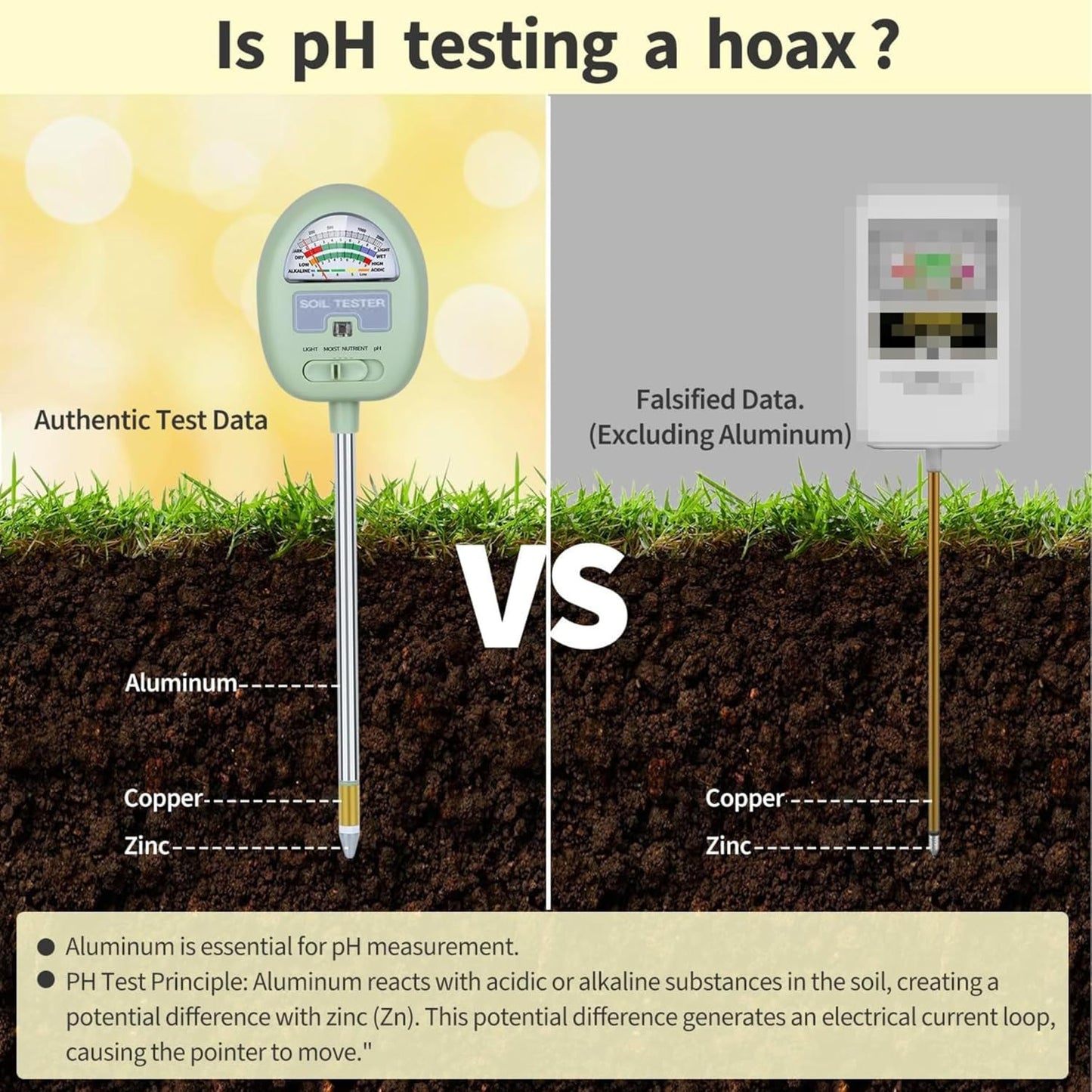 Tusmad 4-in-1 Soil Ph Meter Soil Tester for Moisture, Light,Nutrients, pH,Soil Ph Test Kit, Great for Garden, Lawn, Farm, Indoor & Outdoor Use (No Battery Required)