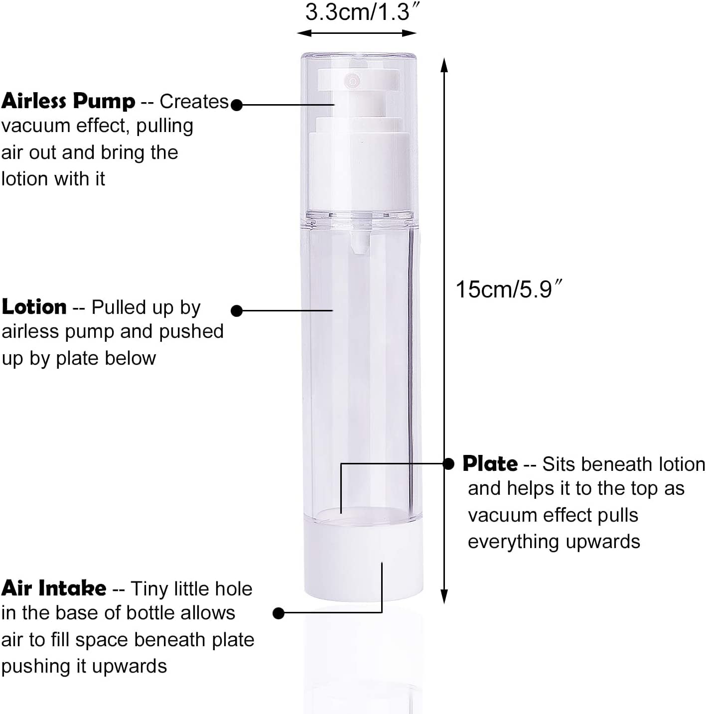 Tusmad Clear Airless Cosmetic Cream Pump Bottle Travel Size Dispenser Refillable Containers/Foundation Travel Pump Bottle for Shampoo 50 ml