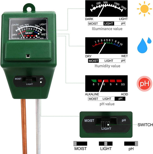 Tusmad New 3 in 1 Soil testing meter Soil Ph meter Soil Moisture Sensor Solar Light Meter for Agriculture & Solar Light Meter, Moisture Meter for Garden Farm Lawn Plants, Acidity Moisture Sunlight Intensity Tester